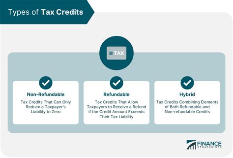 gmtax|gm tax credit.